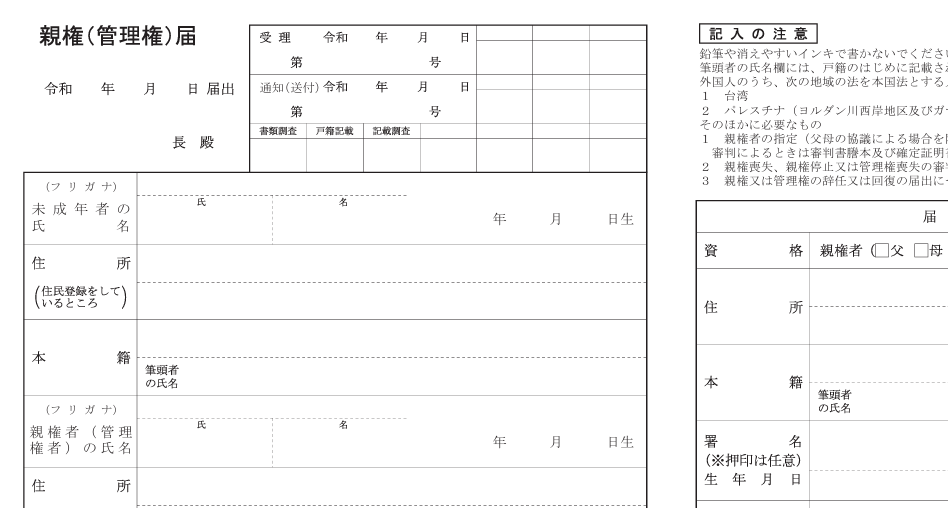 審判が必要なケース