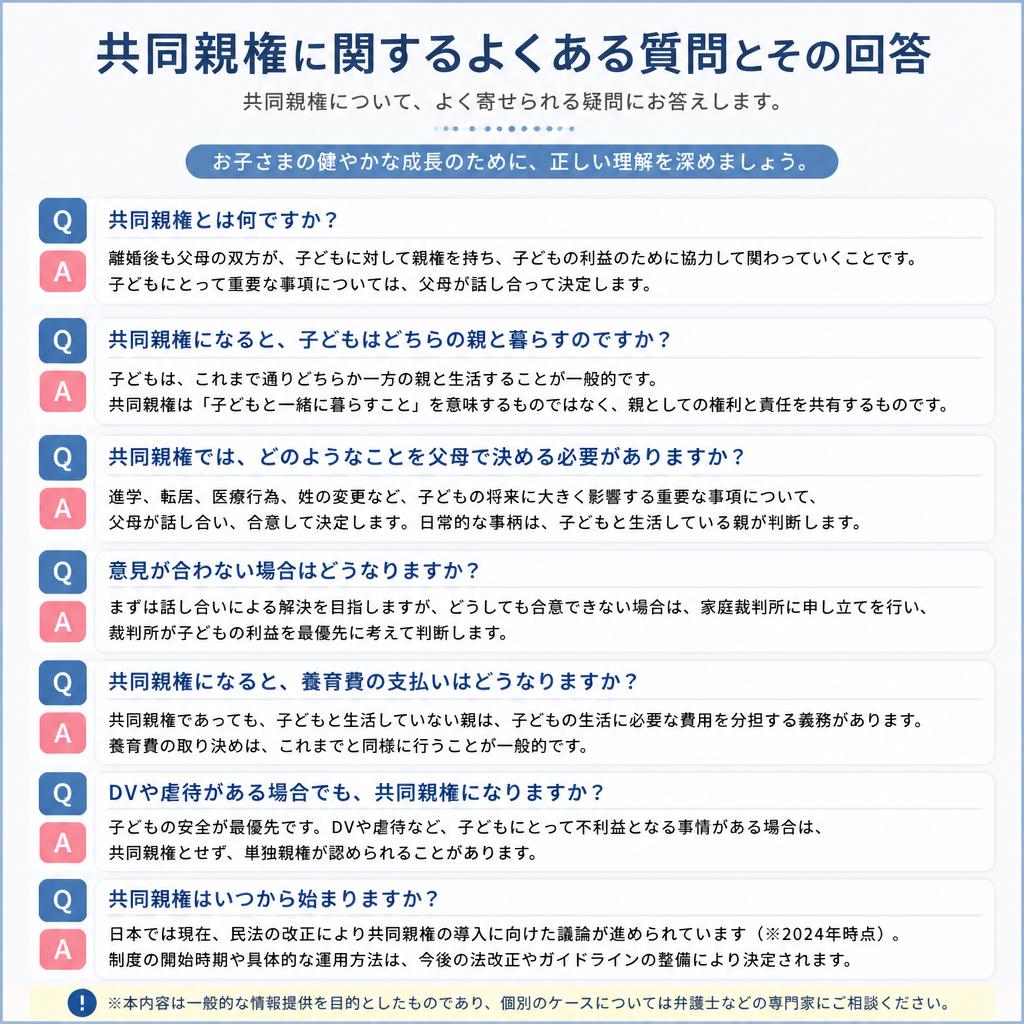 親権についてのよくある質問