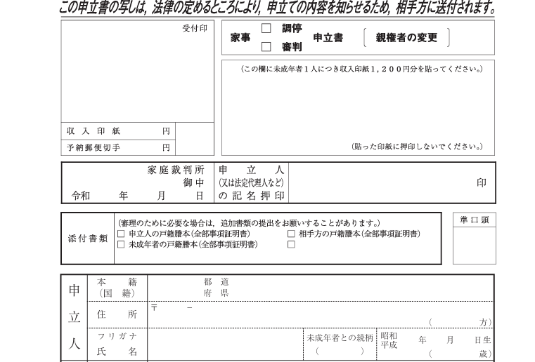 監護権とその取り決め