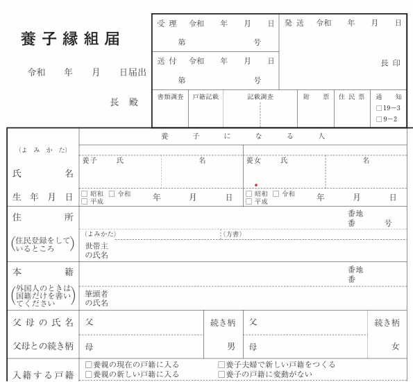 法的サポートが必要な理由