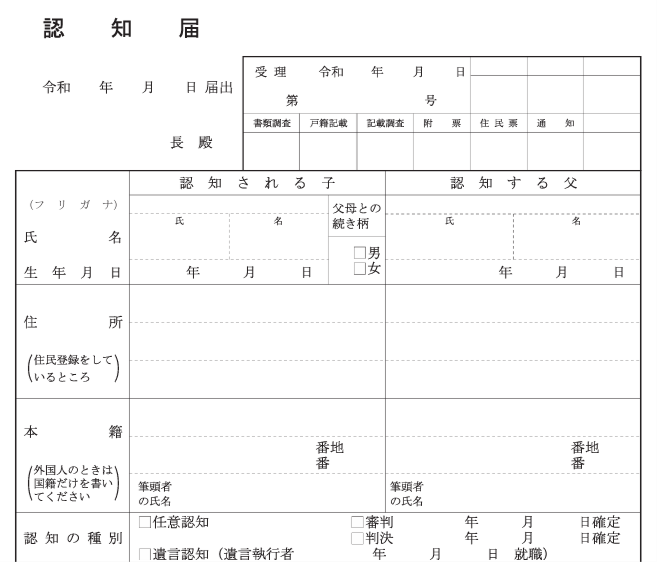財産分与と未出生児の影響