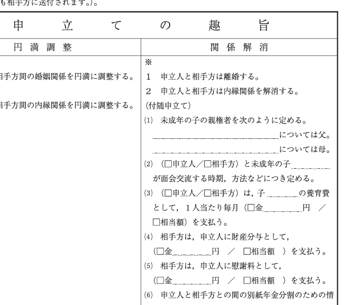 離婚後の生活を見据えた準備